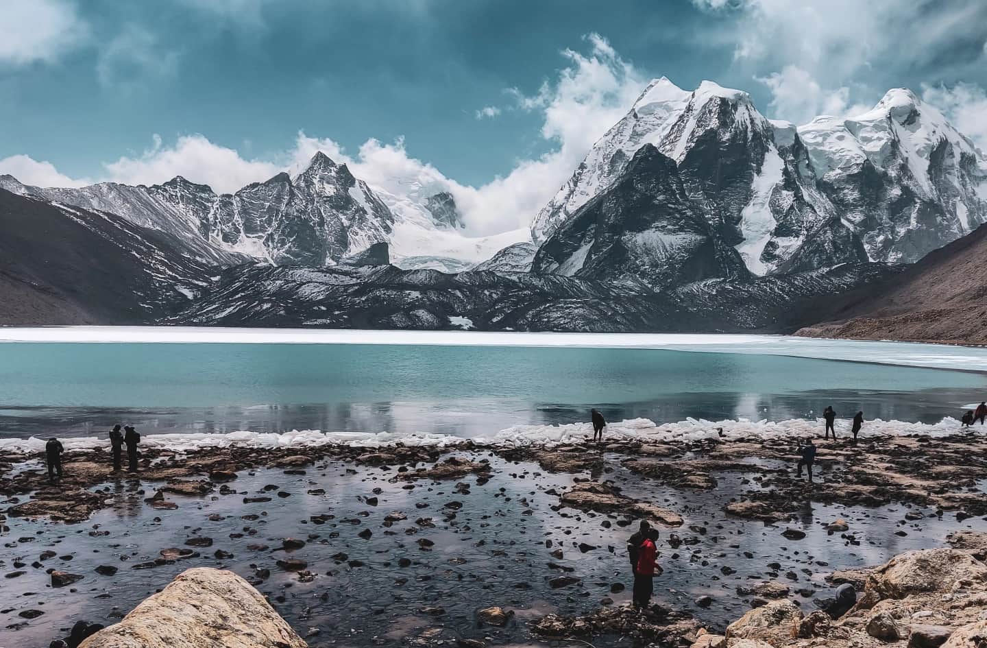SIKKIM